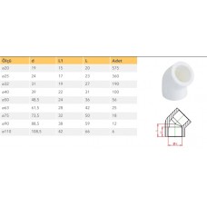 Угол 32*45 полипропиленовый кальде